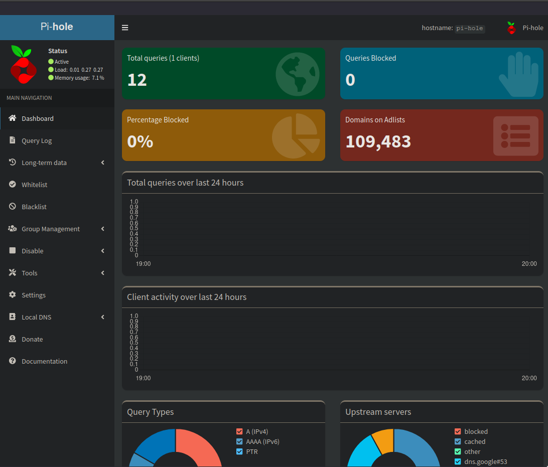 the dashboard of PiHole